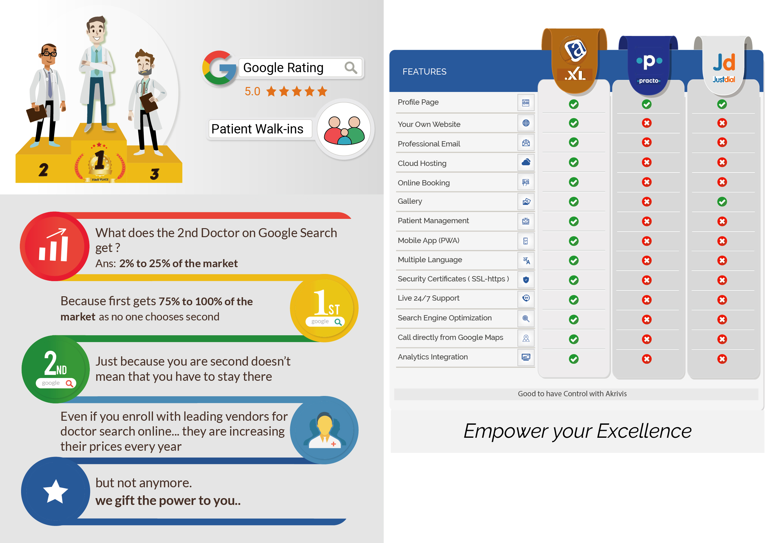 Akrivis Brochure Design